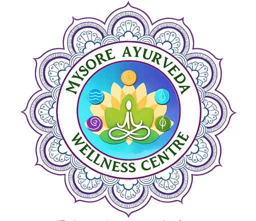 Mysore Ayurveda